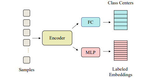 image-20221104151118061
